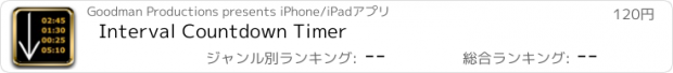 おすすめアプリ Interval Countdown Timer