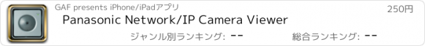 おすすめアプリ Panasonic Network/IP Camera Viewer