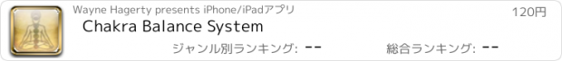 おすすめアプリ Chakra Balance System