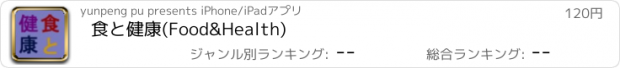 おすすめアプリ 食と健康(Food&Health)