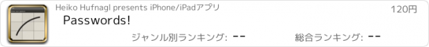 おすすめアプリ Passwords!