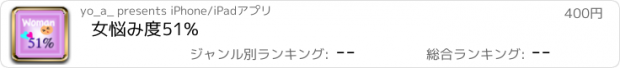 おすすめアプリ 女悩み度51%