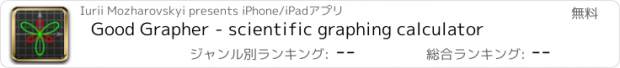 おすすめアプリ Good Grapher - scientific graphing calculator