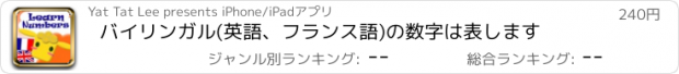 おすすめアプリ バイリンガル(英語、フランス語)の数字は表します