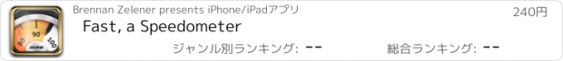 おすすめアプリ Fast, a Speedometer