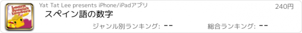 おすすめアプリ スペイン語の数字