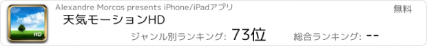 おすすめアプリ 天気モーションHD