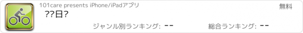 おすすめアプリ 运动日记