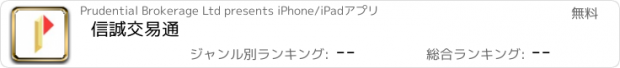 おすすめアプリ 信誠交易通