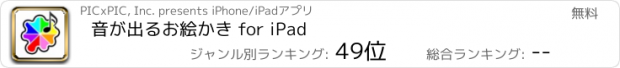おすすめアプリ 音が出るお絵かき for iPad