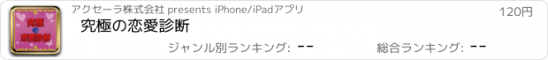 おすすめアプリ 究極の恋愛診断