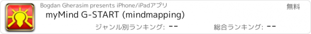 おすすめアプリ myMind G-START (mindmapping)