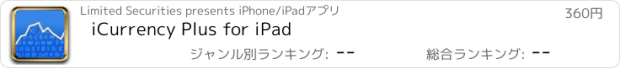 おすすめアプリ iCurrency Plus for iPad