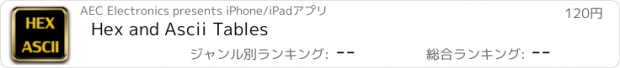 おすすめアプリ Hex and Ascii Tables