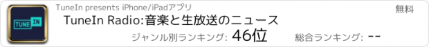 おすすめアプリ TuneIn Radio:音楽と生放送のニュース