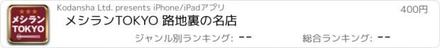 おすすめアプリ メシランTOKYO 路地裏の名店