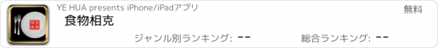 おすすめアプリ 食物相克