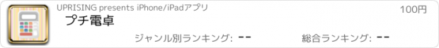 おすすめアプリ プチ電卓