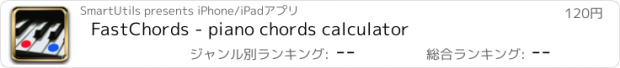 おすすめアプリ FastChords - piano chords calculator