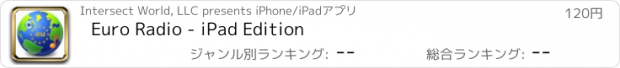 おすすめアプリ Euro Radio - iPad Edition