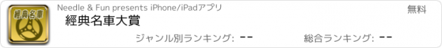 おすすめアプリ 經典名車大賞