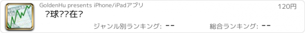 おすすめアプリ 环球财经在线