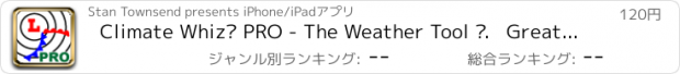 おすすめアプリ Climate Whiz™ PRO - The Weather Tool ™.   Great for travel, retirement and outdoor activity planning.