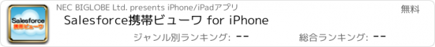 おすすめアプリ Salesforce携帯ビューワ for iPhone