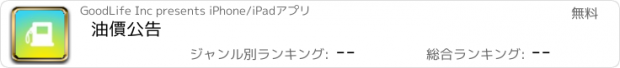 おすすめアプリ 油價公告