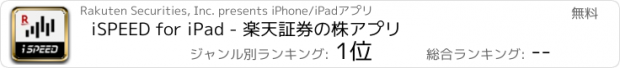 おすすめアプリ iSPEED for iPad - 楽天証券の株アプリ