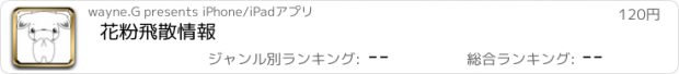 おすすめアプリ 花粉飛散情報