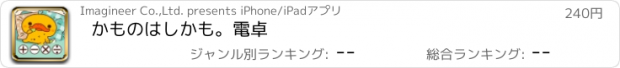 おすすめアプリ かものはしかも。電卓