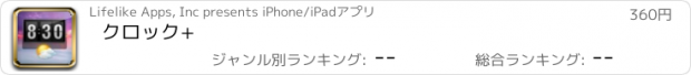 おすすめアプリ クロック+