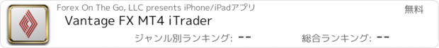 おすすめアプリ Vantage FX MT4 iTrader