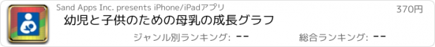 おすすめアプリ 幼児と子供のための母乳の成長グラフ