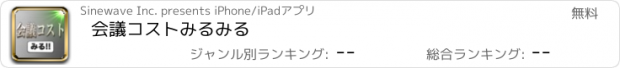 おすすめアプリ 会議コストみるみる