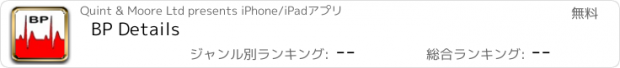 おすすめアプリ BP Details