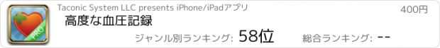 おすすめアプリ 高度な血圧記録