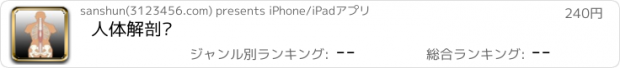おすすめアプリ 人体解剖图