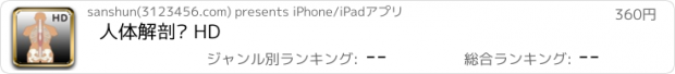 おすすめアプリ 人体解剖图 HD