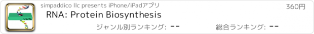 おすすめアプリ RNA: Protein Biosynthesis