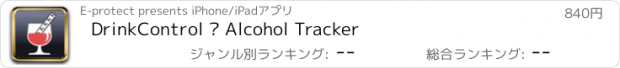 おすすめアプリ DrinkControl – Alcohol Tracker