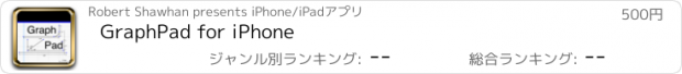 おすすめアプリ GraphPad for iPhone