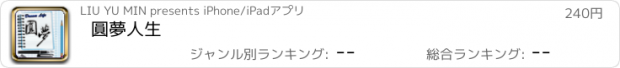 おすすめアプリ 圓夢人生