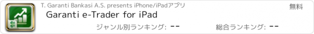 おすすめアプリ Garanti e-Trader for iPad
