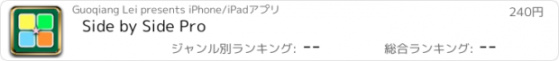 おすすめアプリ Side by Side Pro