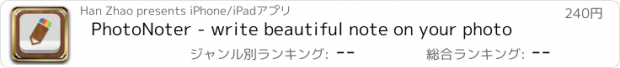 おすすめアプリ PhotoNoter - write beautiful note on your photo