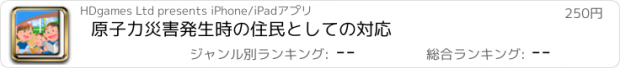 おすすめアプリ 原子力災害発生時の住民としての対応