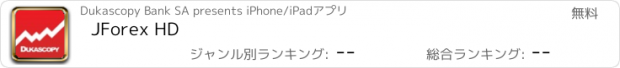 おすすめアプリ JForex HD