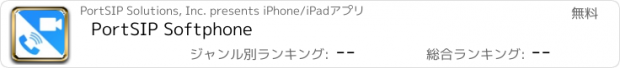 おすすめアプリ PortSIP Softphone